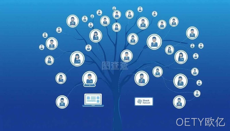 互联网时代,企业官网为何成为企业宣传新名片